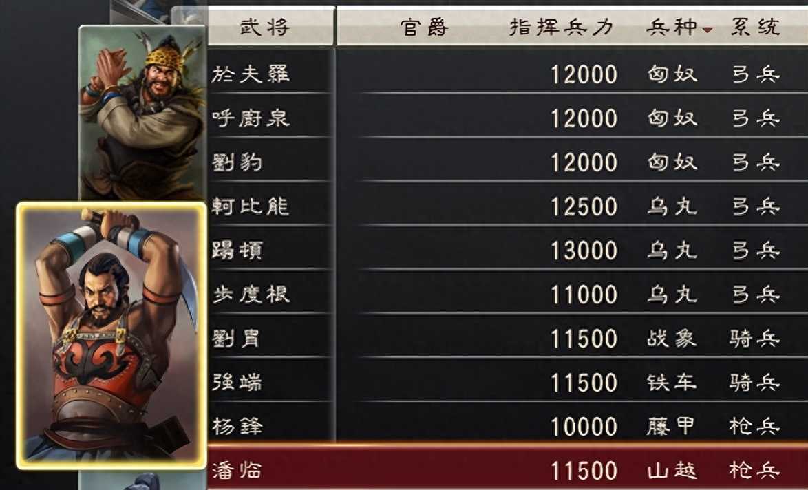 三国志12存档修改器